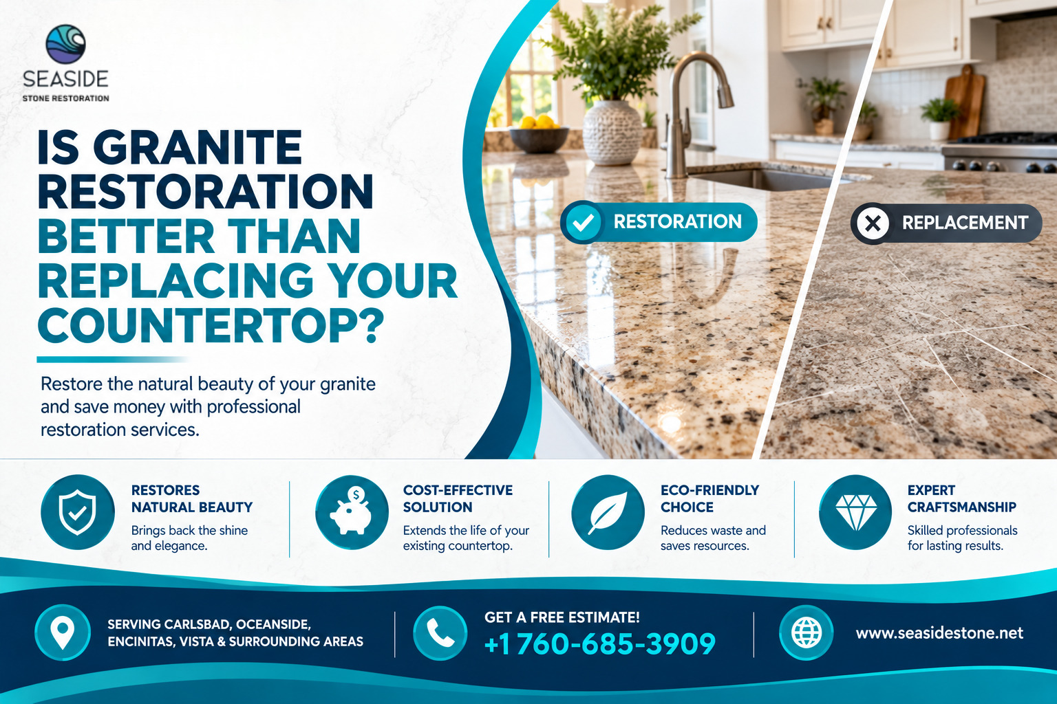 Is granite restoration better than replacing your countertop?